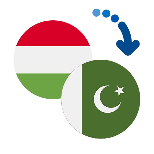 Як переказати гроші з Угорщини в Пакистан