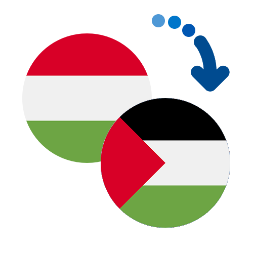 Wie kann man online Geld von Ungarn nach Palästina senden?