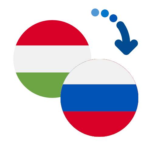 Wie kann man online Geld von Ungarn nach Russland senden?