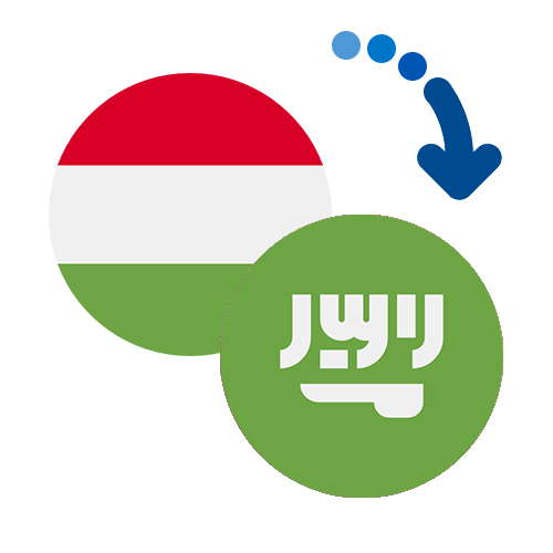 How to send money from Hungary to Saudi Arabia