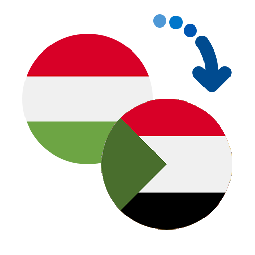 Як переказати гроші з Угорщини в Судан