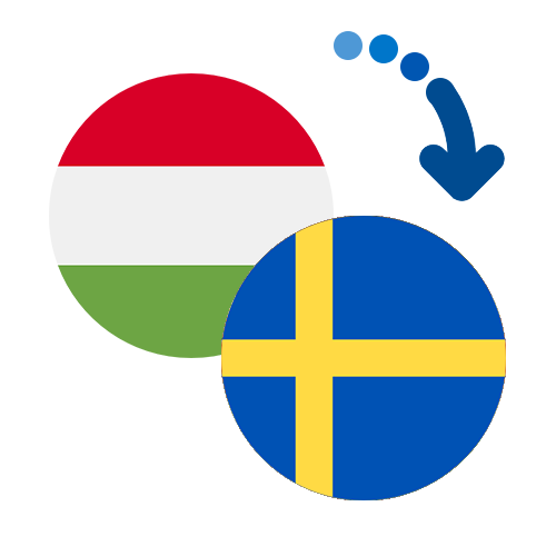 Wie kann man online Geld von Ungarn nach Schweden senden?
