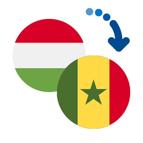 ¿Cómo mandar dinero de Hungría a Senegal?