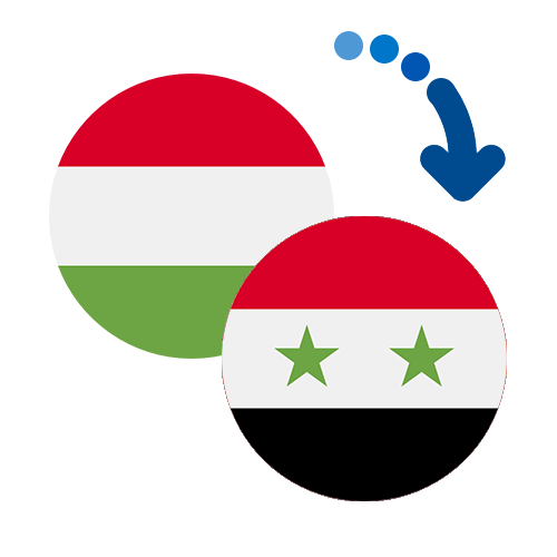 Wie kann man online Geld von Ungarn nach Syrien senden?