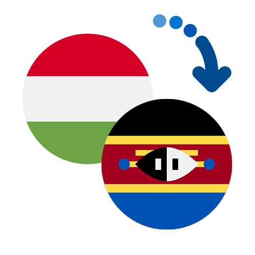 How to send money from Hungary to Swaziland