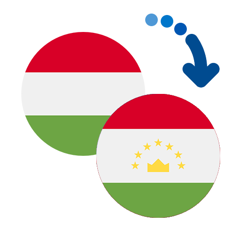 Wie kann man online Geld von Ungarn nach Tadschikistan senden?