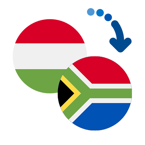 How to send money from Hungary to South Africa