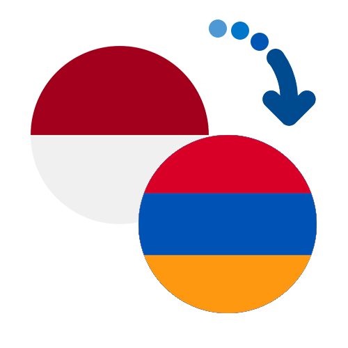 ¿Cómo mandar dinero de Indonesia a Armenia?