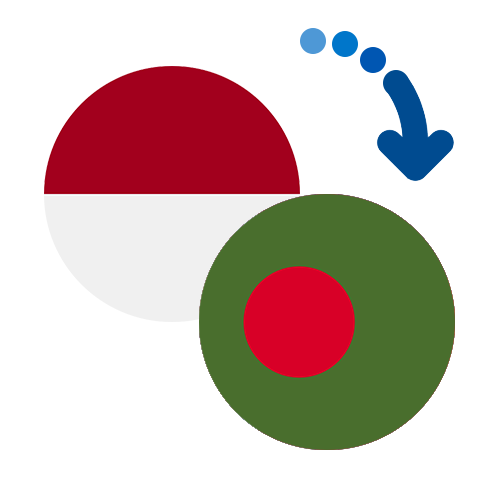 How to send money from Indonesia to Bangladesh