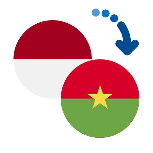 How to send money from Indonesia to Burkina Faso