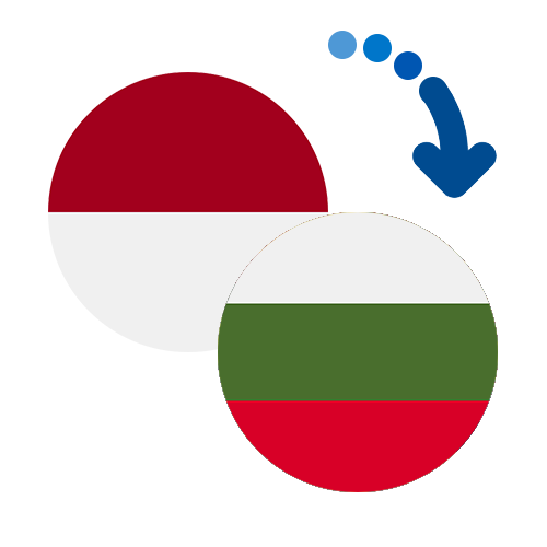 Wie kann man online Geld von Indonesien nach Bulgarien senden?