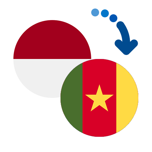 ¿Cómo mandar dinero de Indonesia a Camerún?