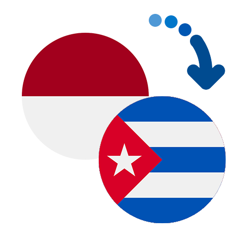 How to send money from Indonesia to Cuba