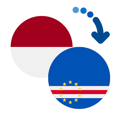 ¿Cómo mandar dinero de Indonesia a Cabo Verde?