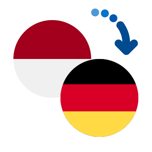 How to send money from Indonesia to Germany