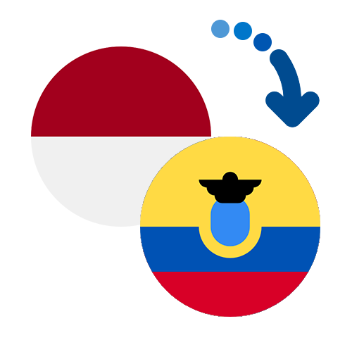 Jak wysłać pieniądze z Indonezji do Ekwadoru online?