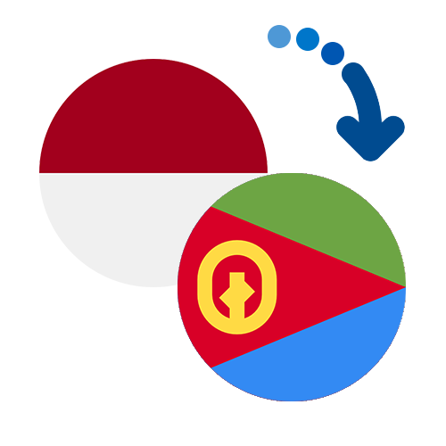 Wie kann man online Geld von Indonesien nach Eritrea senden?