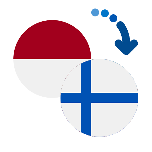 ¿Cómo mandar dinero de Indonesia a Finlandia?