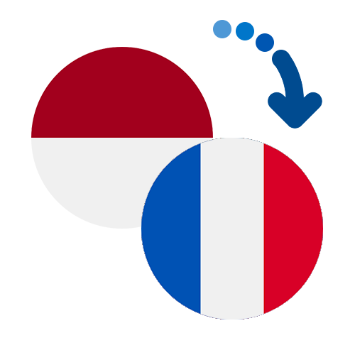 How to send money from Indonesia to France