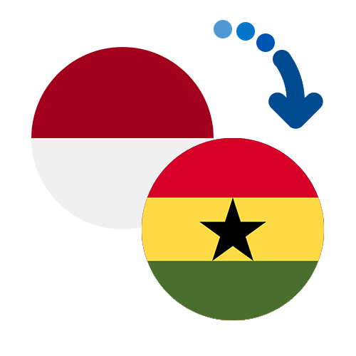 Wie kann man online Geld von Indonesien nach Ghana senden?