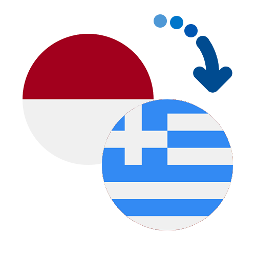 How to send money from Indonesia to Greece