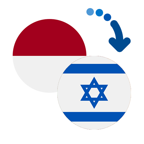 How to send money from Indonesia to Israel