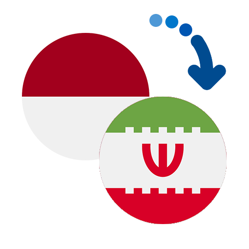 How to send money from Indonesia to Iran