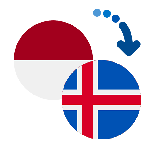 Wie kann man online Geld von Indonesien nach Island senden?