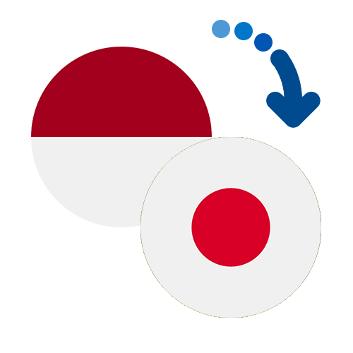 How to send money from Indonesia to Japan