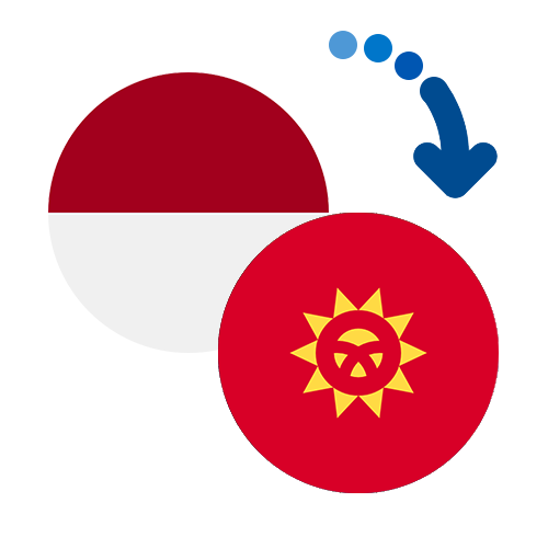 Wie kann man online Geld von Indonesien nach Kirgisistan senden?