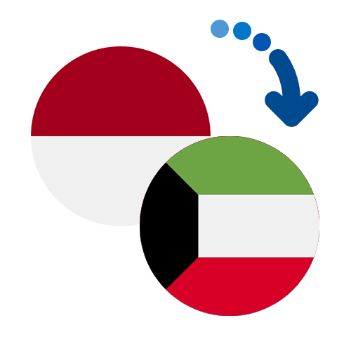 Jak wysłać pieniądze z Indonezji do Kuwejtu online?
