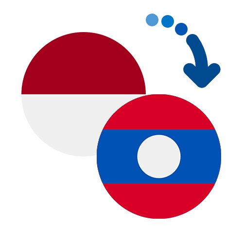 Wie kann man online Geld von Indonesien nach Laos senden?