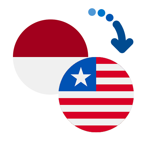 ¿Cómo mandar dinero de Indonesia a Liberia?