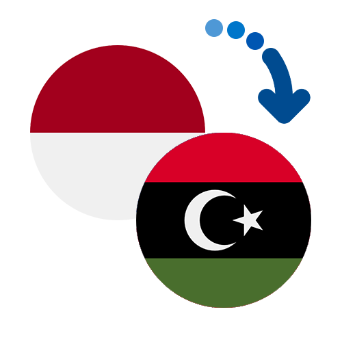 How to send money from Indonesia to Libya