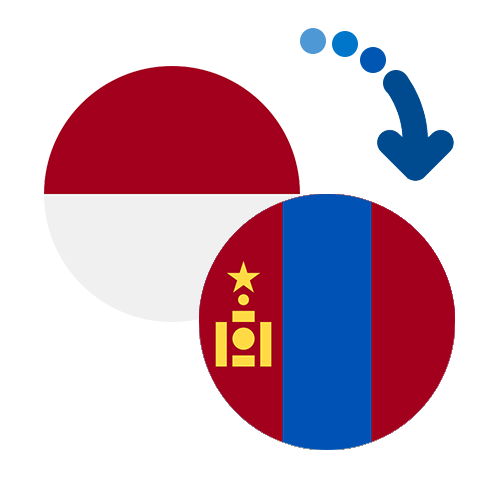 ¿Cómo mandar dinero de Indonesia a Mongolia?