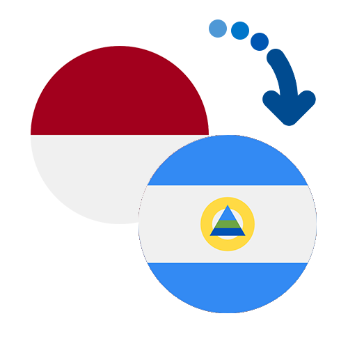 Wie kann man online Geld von Indonesien nach Nicaragua senden?
