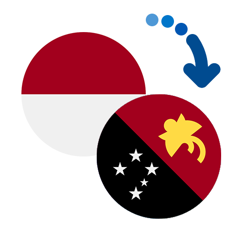Jak wysłać pieniądze z Indonezji do Papui Nowej Gwinei online?