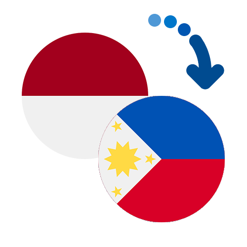 How to send money from Indonesia to the Philippines