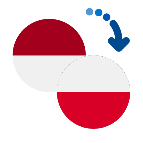 ¿Cómo mandar dinero de Indonesia a Polonia?