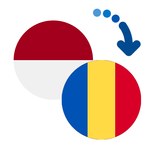 Jak wysłać pieniądze z Indonezji do Rumunii online?