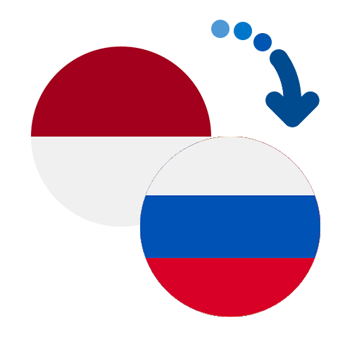 How to send money from Indonesia to Russia