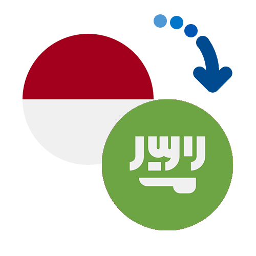 Wie kann man online Geld von Indonesien nach Saudi-Arabien senden?