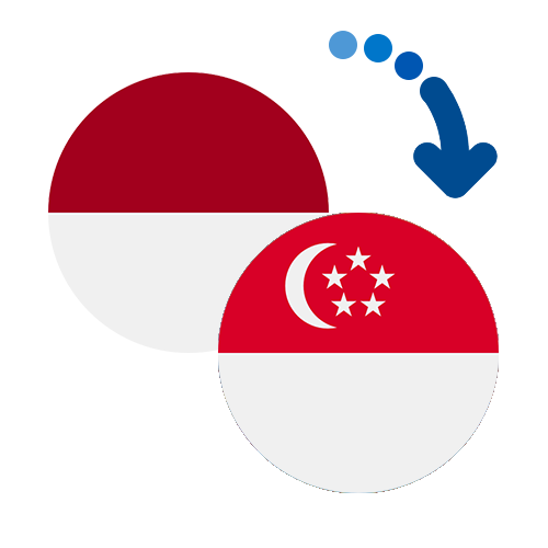 Wie kann man online Geld von Indonesien nach Singapur senden?