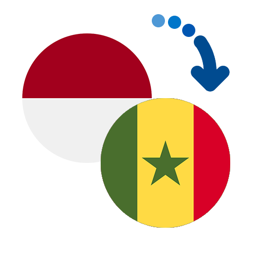 Wie kann man online Geld von Indonesien nach Senegal senden?
