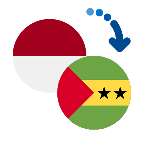 ¿Cómo mandar dinero de Indonesia a Santo Tomé y Príncipe?