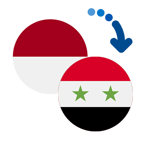 Wie kann man online Geld von Indonesien nach Syrien senden?