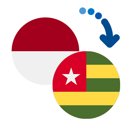 ¿Cómo mandar dinero de Indonesia a Togo?