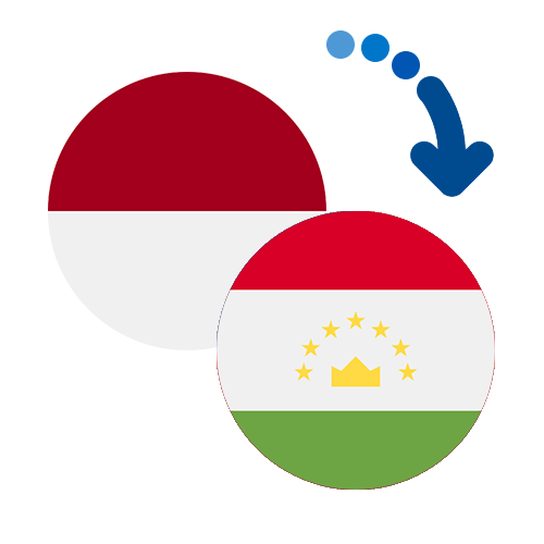 Как перевести деньги из Индонезии в Таджикистан