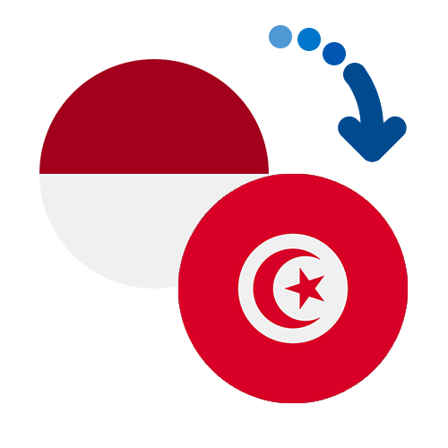 ¿Cómo mandar dinero de Indonesia a Túnez?