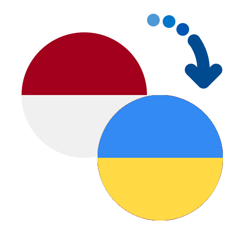 How to send money from Indonesia to Ukraine
